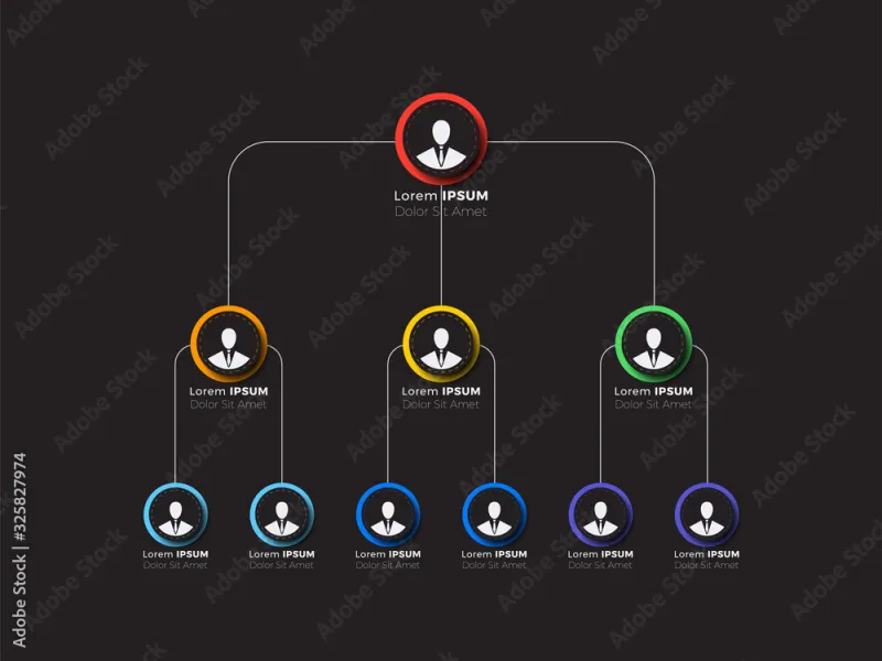 The Parallel Command: Why Your Enterprise's Real Power Structure Bears Little Resemblance to Its Official Chart